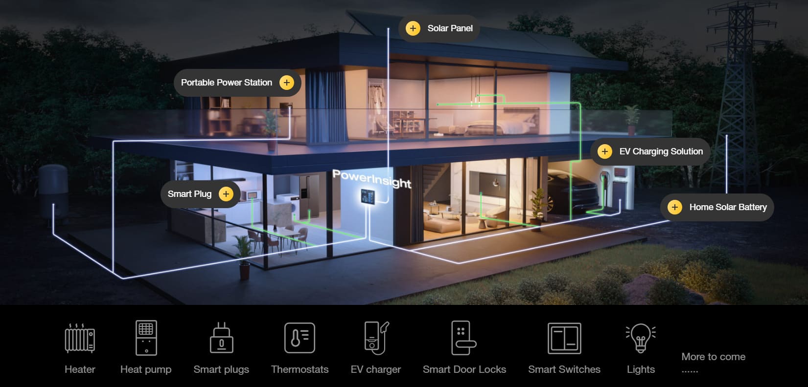 Intelligent, Reliable<br /><span class='text-brand-600 dark:text-brand-300'>Smart Home Integration.</span>